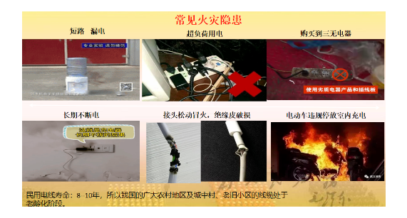 甘肃头号玩家官网登录入口建材开展消防安全知识培训及消防演练 甘肃头号玩家官网登录入口建材开展消防安全知识培训及消防演练